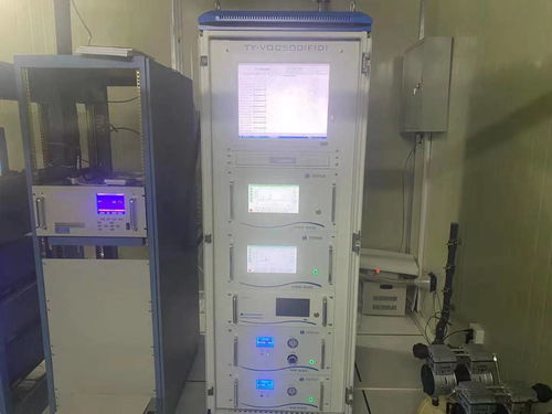 天津同陽科技VOCs在線監測設備助力福州環境監測管控，賦能配電開關控制設備綠色運行